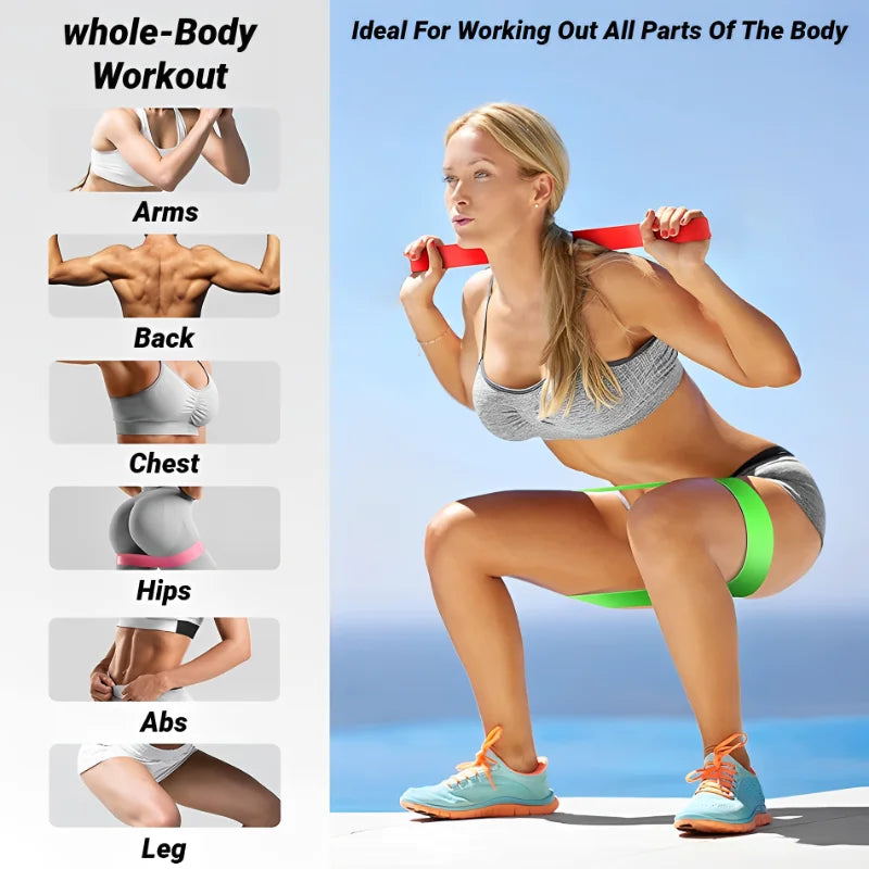 Juego de 5 y 7 Bandas de Resistencia 【Niveles 5-50 kg】- Entrenamiento en Casa/Gimnasio