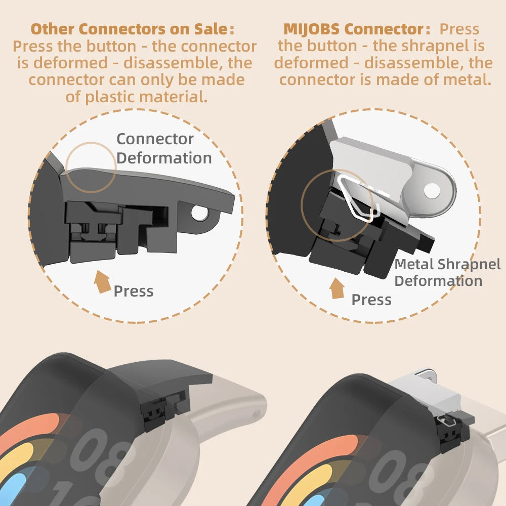 Correa Metálica para Xiaomi Redmi Watch 2 Lite / Watch 3 Active / Watch 4, 5, 6【Acero Inoxidable Ajustable