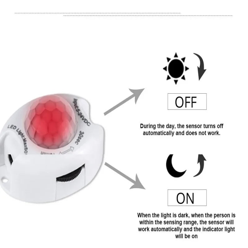 Sensor de Movimiento con Temporizador Con Tiras LED