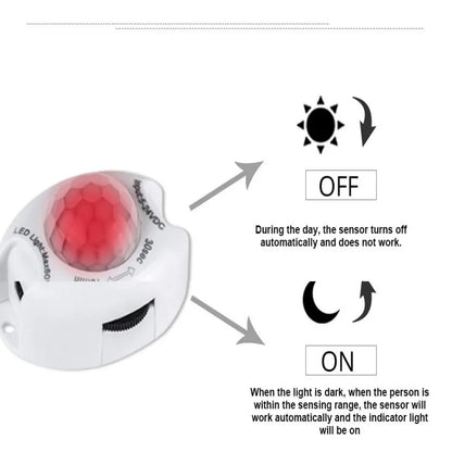 Sensor de Movimiento con Temporizador Con Tiras LED