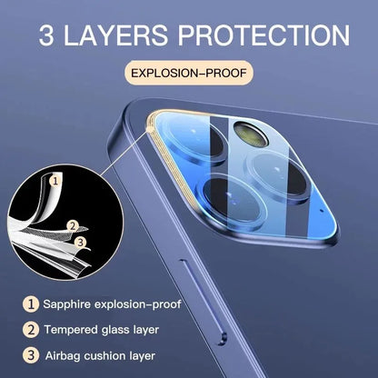 Unidades de vidrio protector de cubierta completa para iPhone 14 Pro Max XR X XS Cámara lente protector de pantalla para iPhone 13 Pro Max 12 Mini 11 Pro