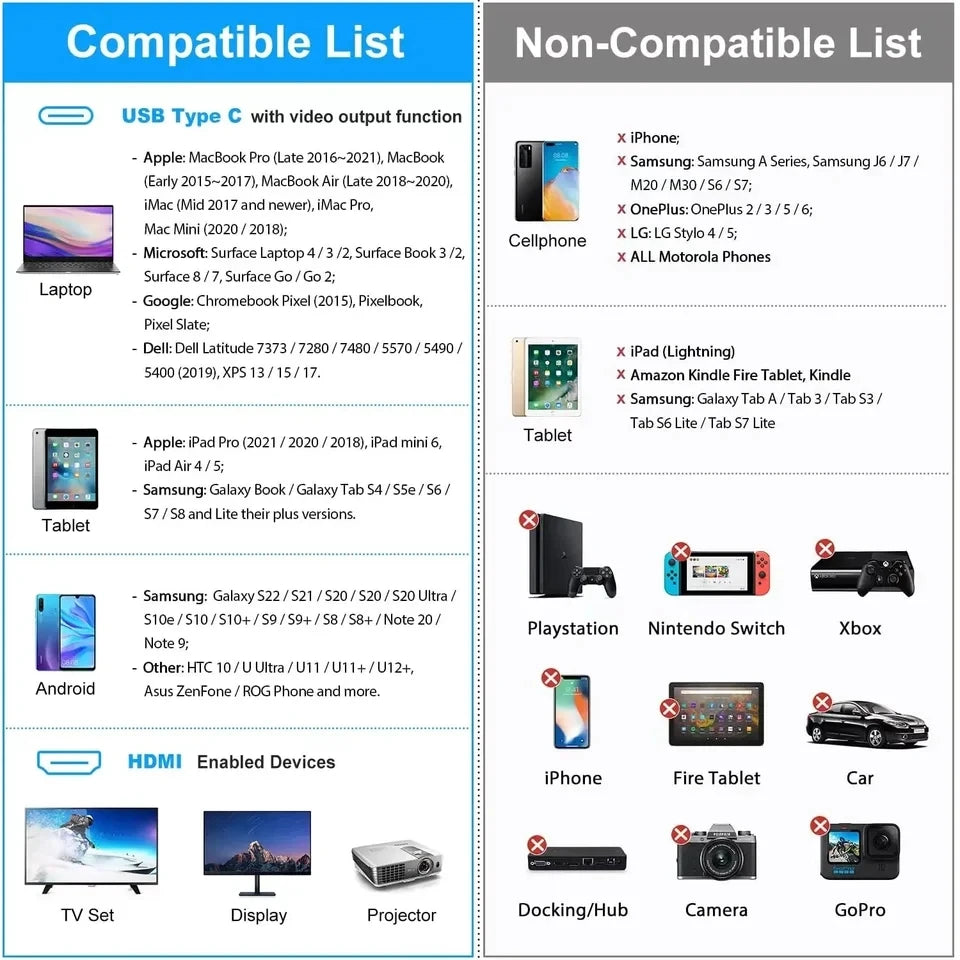 🔌 Cable Tipo C a HDMI 4K 60Hz 30Hz 8K 【2 Metros】- Compatible con MacBook, Samsung, iPad & Más 🚀