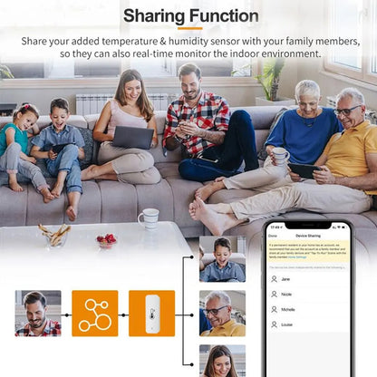 Sensor Inteligente de Temperatura y Humedad WiFi - Compatible con Alexa y Google Assistant