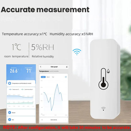 Sensor Inteligente de Temperatura y Humedad WiFi - Compatible con Alexa y Google Assistant